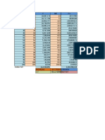 Mexico Population (Media)