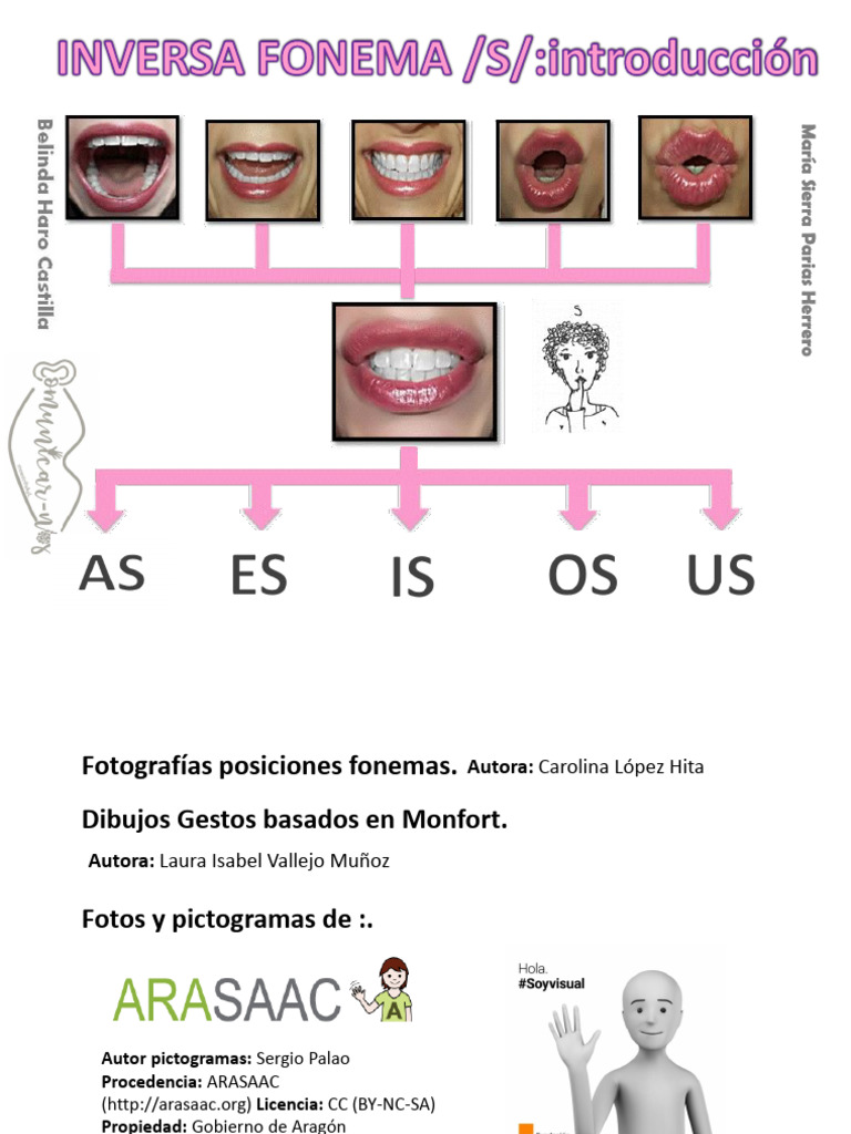 Introducción a Fonemas Inversos /S/ | PDF