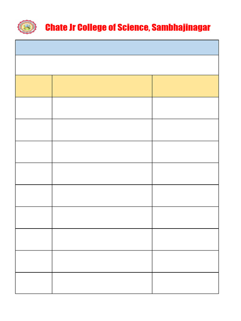 HSC Practical Exam Schedule 2025-26 | PDF