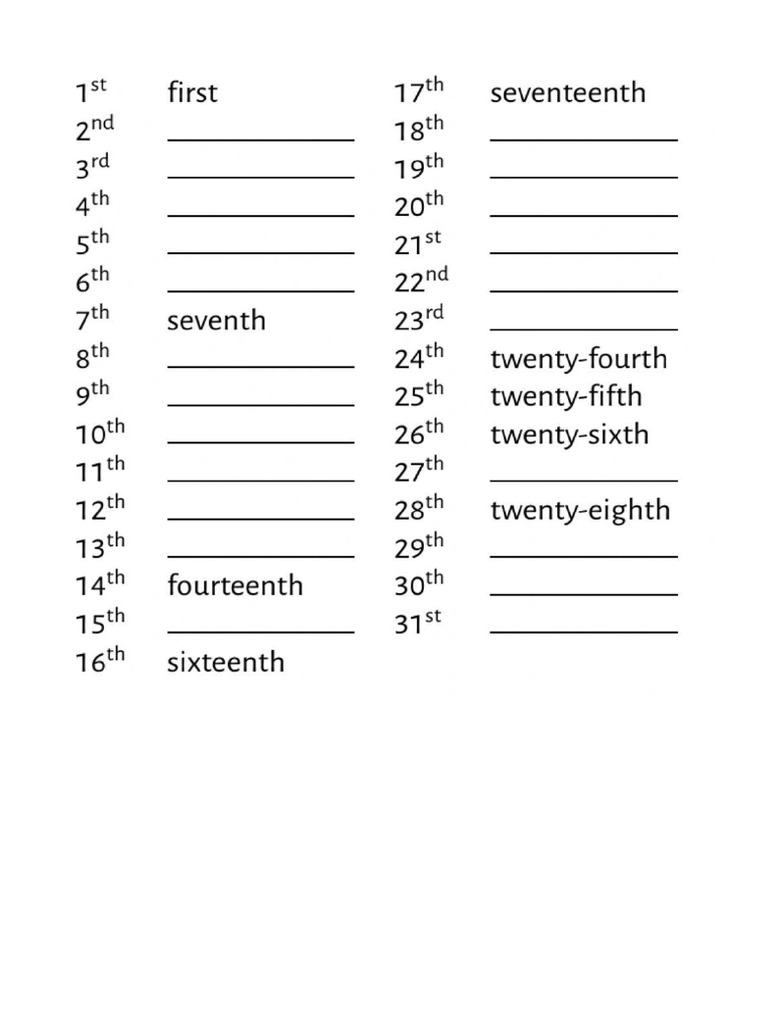Ordinal Numbers | PDF