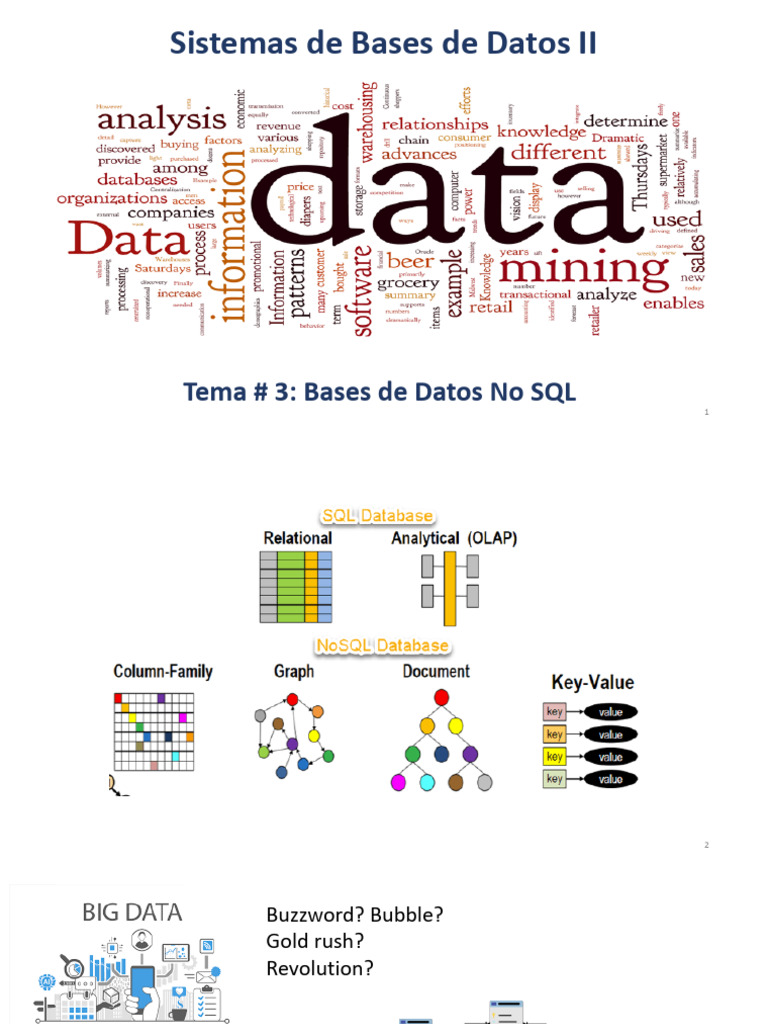 Introducción a Bases de Datos NoSQL | PDF | No Sql | Bases de datos