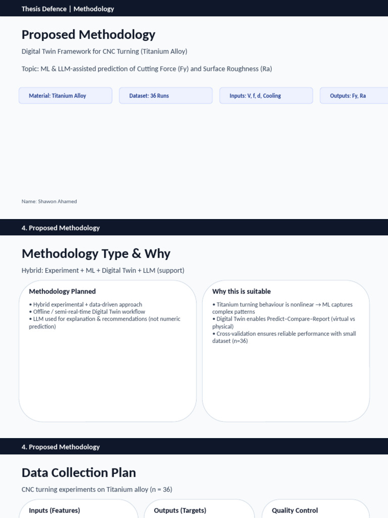 Digital Twin Methodology for CNC Turning | PDF | Applied Mathematics