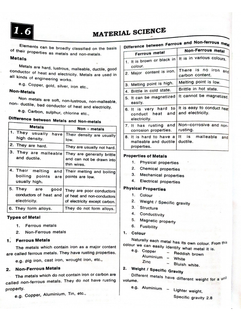 Material Science | PDF