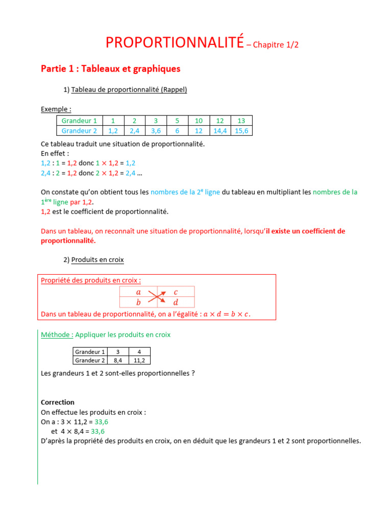 Proportionnalité : Tableaux et Graphiques | PDF | Mathématiques