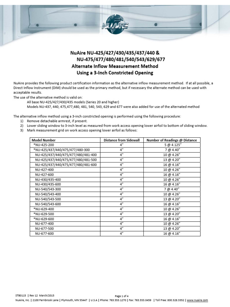 STB0115 BSC Alt Inflow Measurement Method 3 Inch R-12 Mar-2015 | PDF