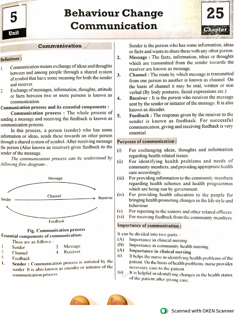 Unit 5 - Behaviour Change Communication | PDF