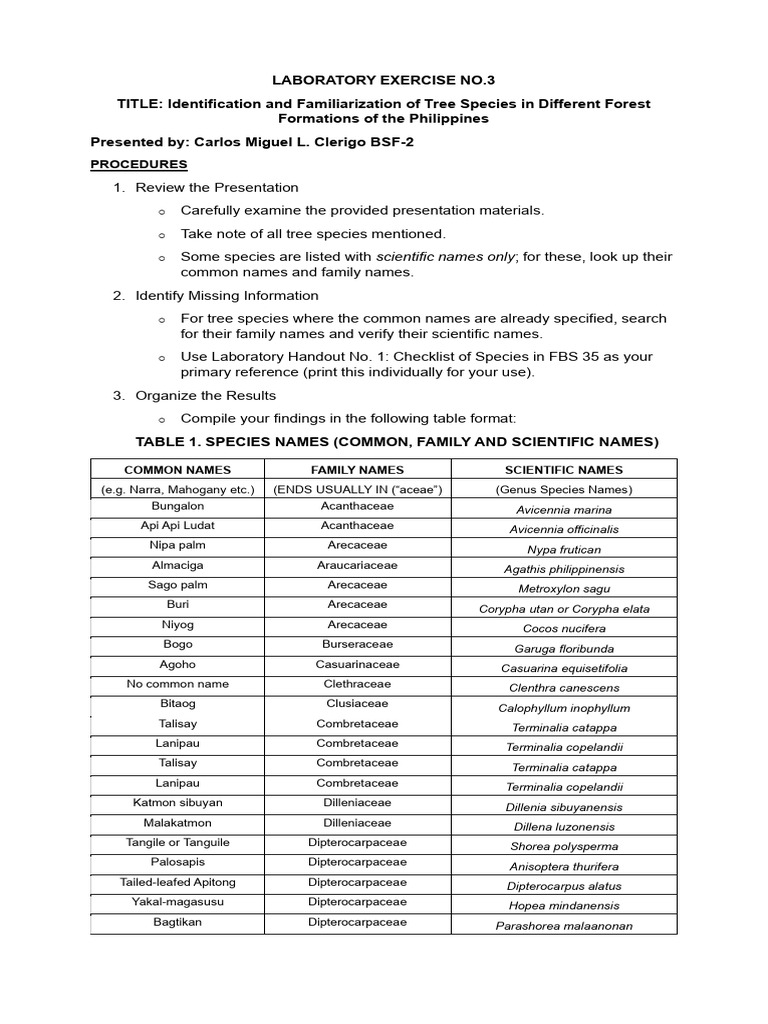 Tree Species Identification in Philippine Forests | PDF | Forests | Plants