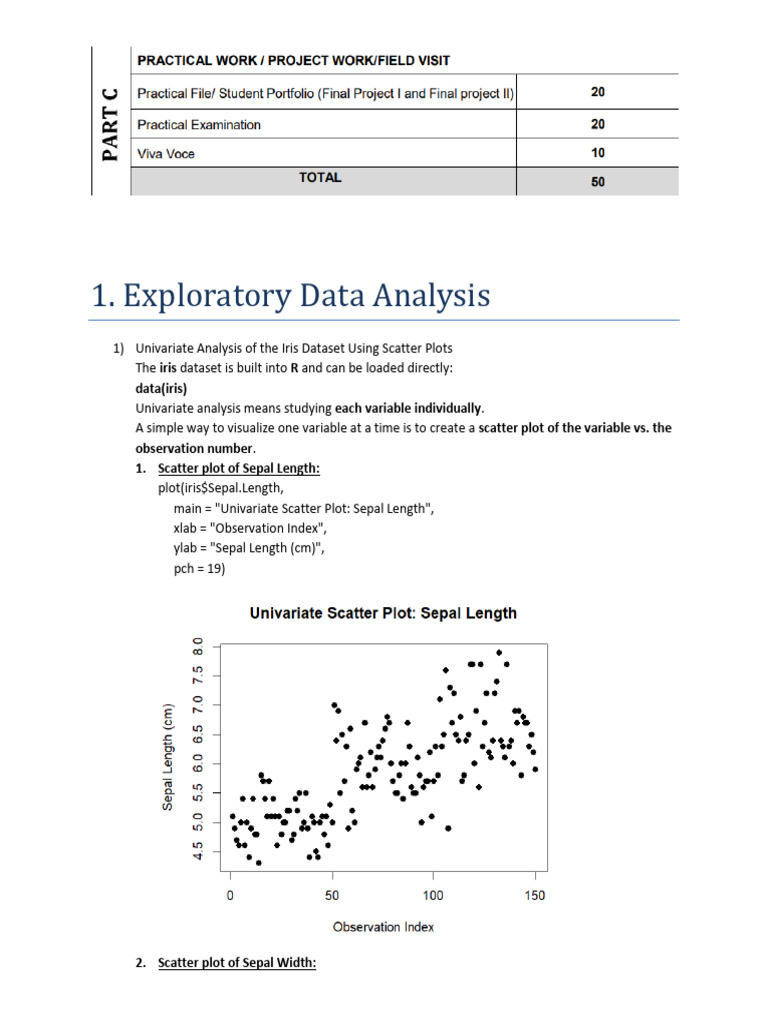 Iris Dataset Analysis and Modeling Techniques | PDF | Scatter Plot ...