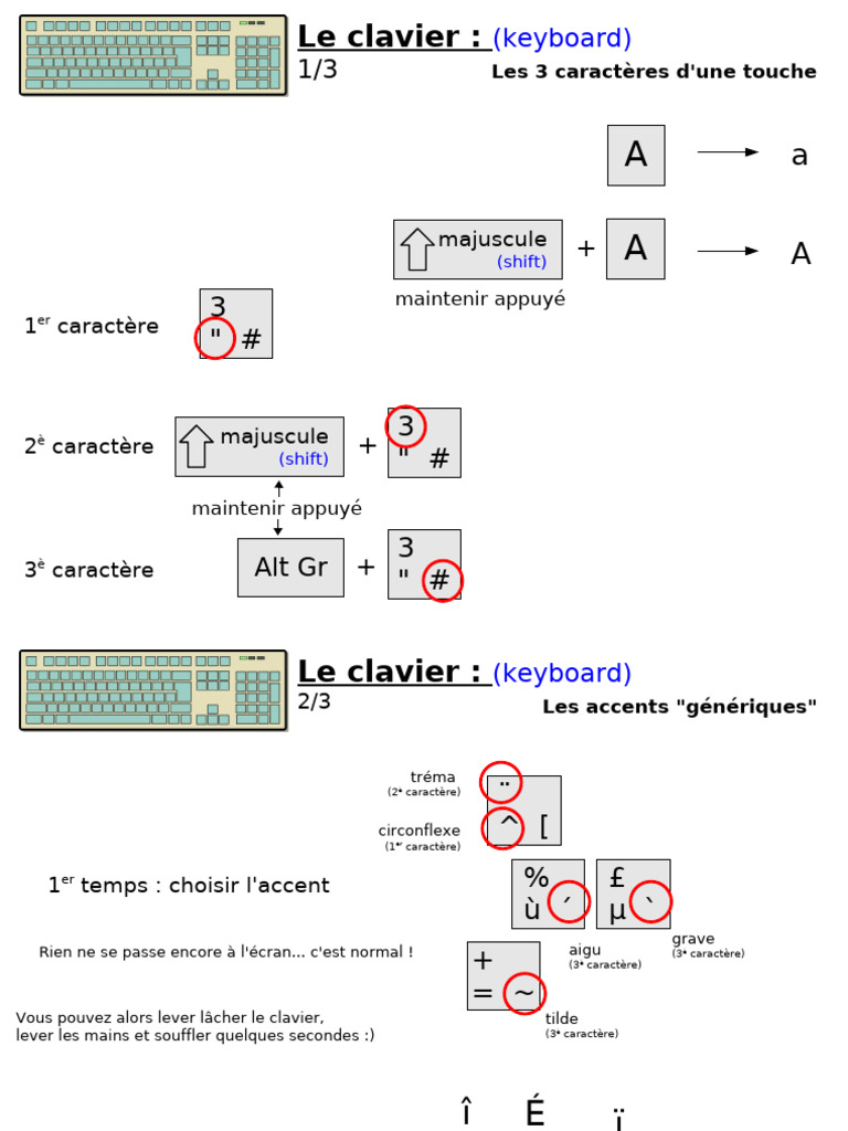 Guide du Clavier AZERTY Français | PDF | Écriture bicamérale ...