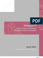 Bahagian 2 April 2012