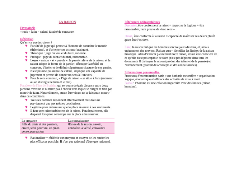 Comprendre la Raison : Définition et Étymologie | PDF | Raison | Vérité