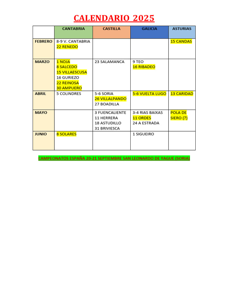 Calendario de Eventos 2025 en España | PDF