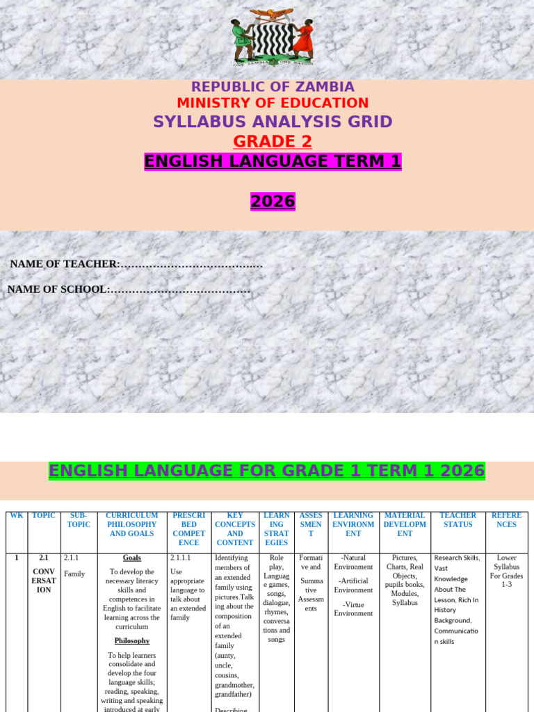 Grade 2 English Language Syllabus 2026 | PDF | Curriculum | Literacy