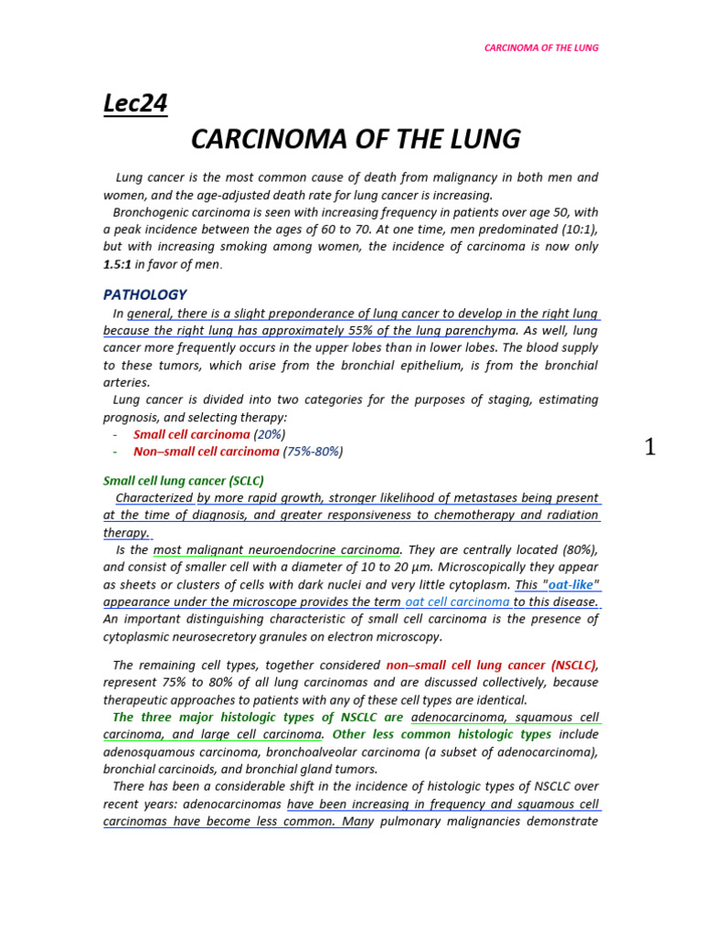 24.Carcinoma of the Lung | PDF | Lung Cancer | Oncogene