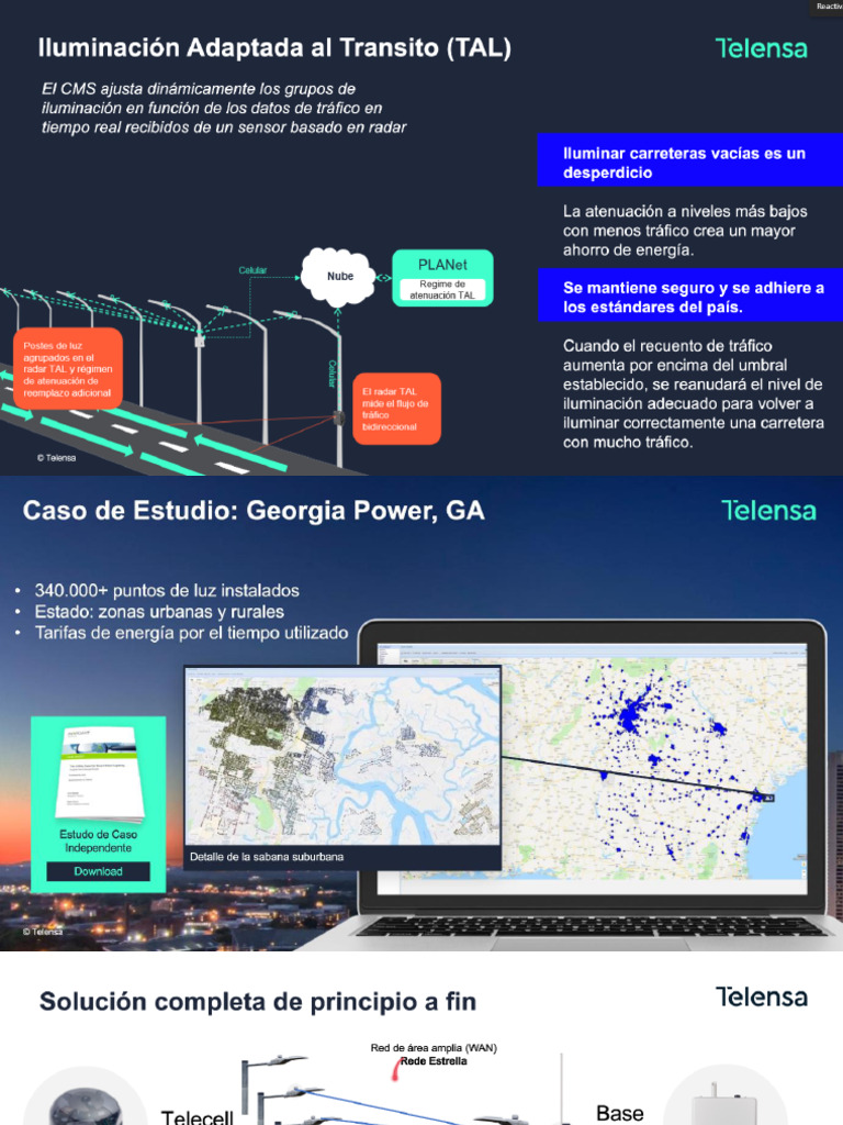 TELENSA | PDF