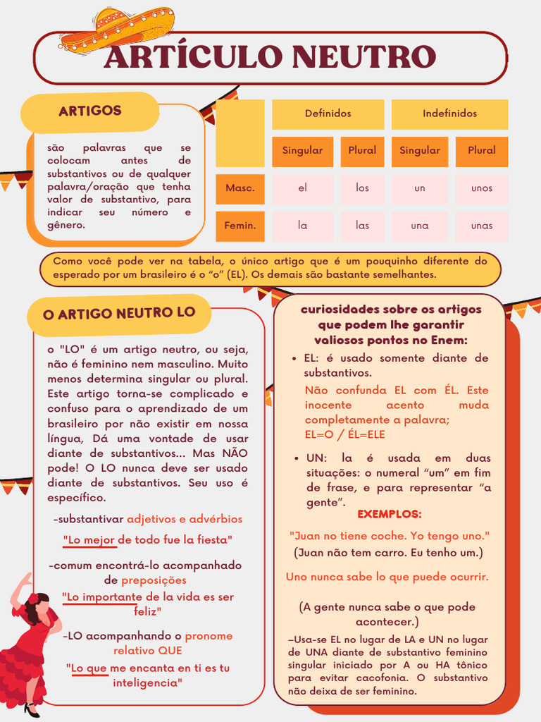 Entenda o Artigo Neutro 