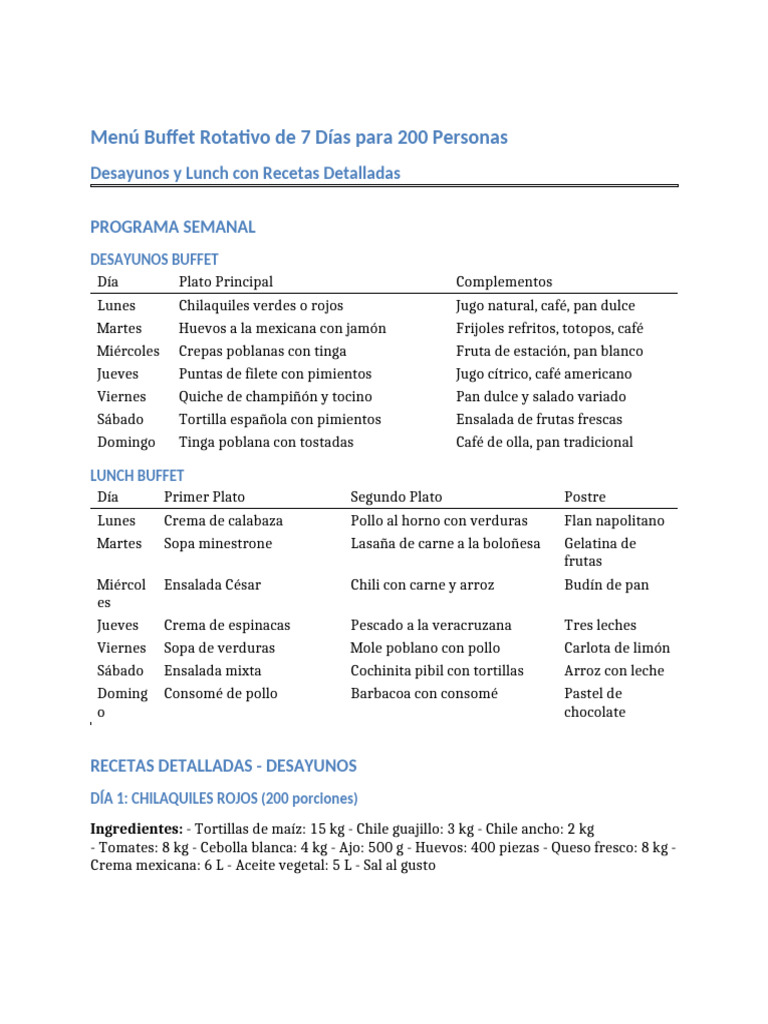 Menú Buffet Semanal para 200 Personas | PDF | Postres | ensalada