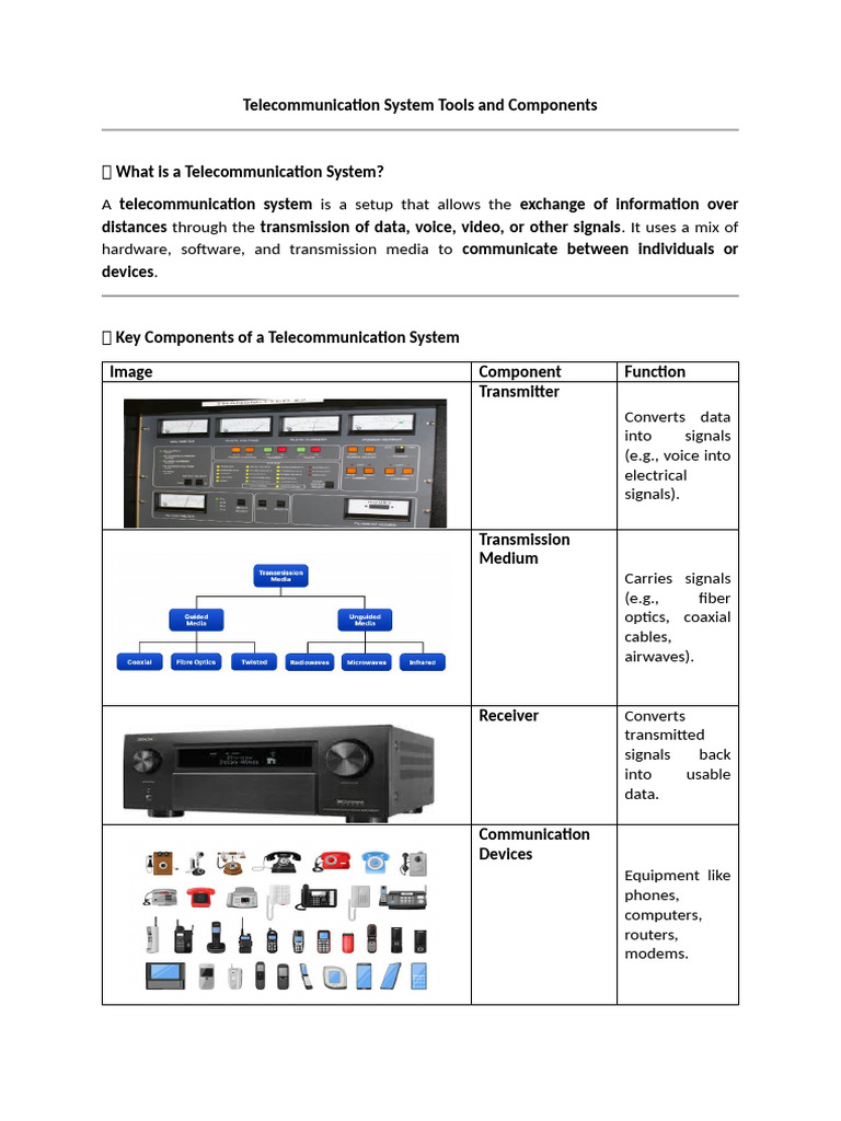 Telecommunication System Components Guide | PDF | Computer Network ...