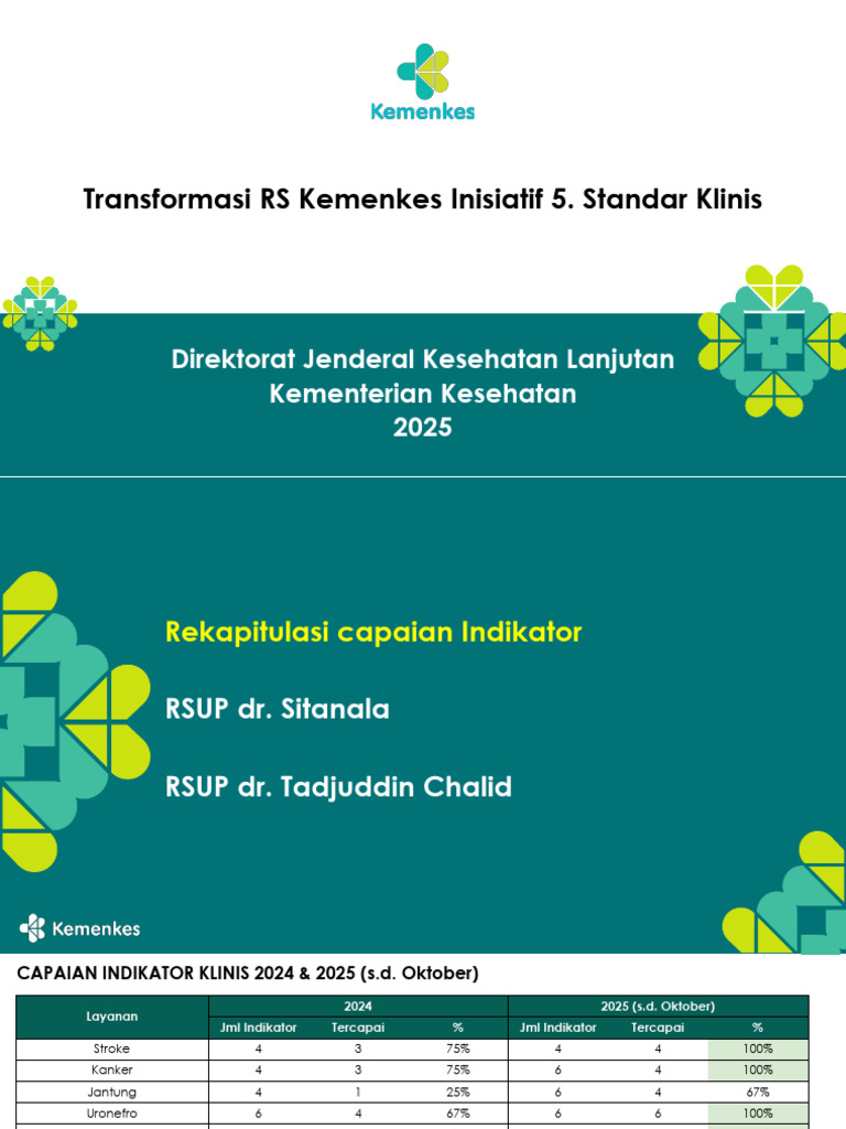 V6 - Transformasi RS Kemenkes Inisiatif 5. Standar Klinis | PDF