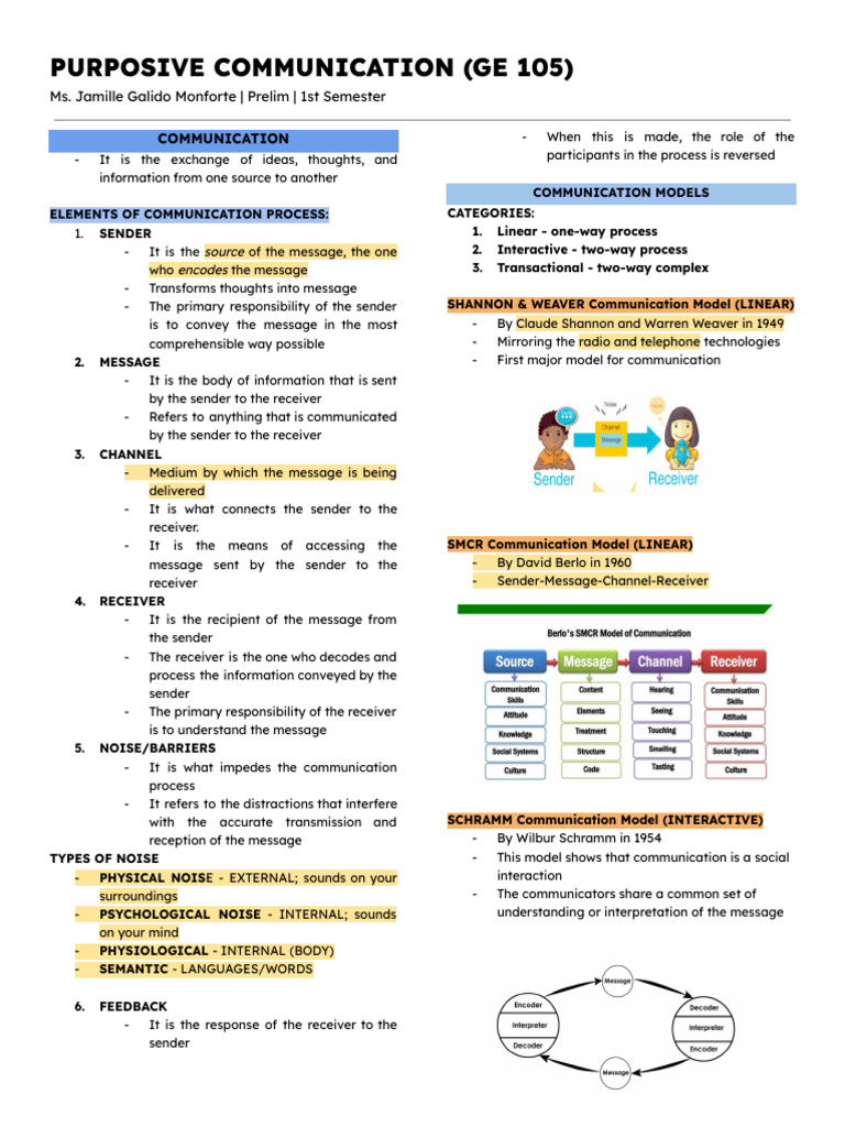 Understanding Purposive Communication | PDF | Communication | Dialect