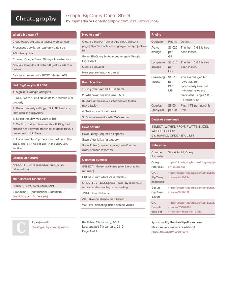 Rajimartin Google Bigquery | PDF | Computing | Data Management