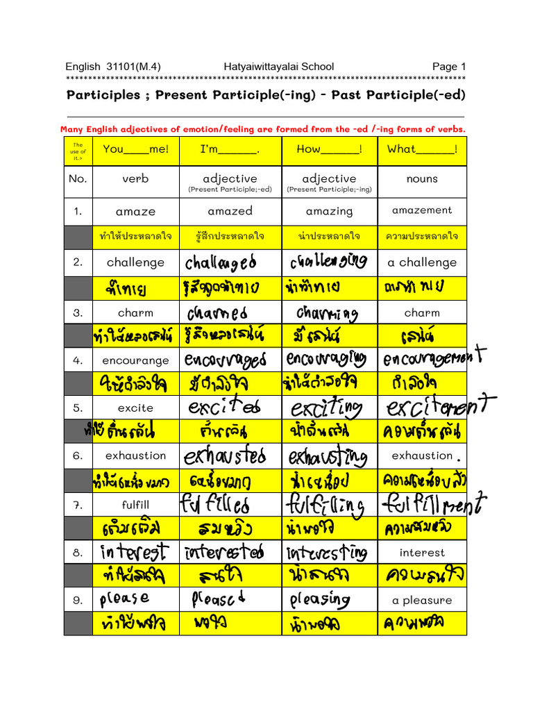 Understanding English Participles | PDF | Linguistics | Syntax