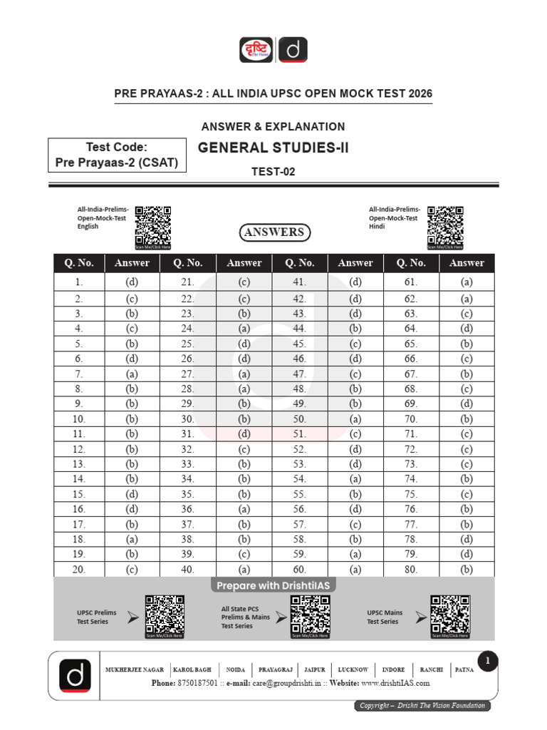 UPSC Prelims Mock Test 2026 Answers | PDF | Waste | Policy