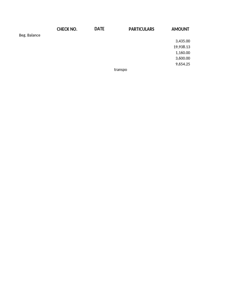 MOOE Liquidation Report 2025 Summary | PDF