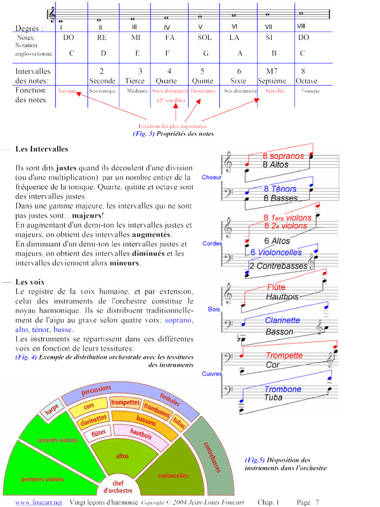 Sitemapcdatahttpsshopinf Inetcomcrochet Facile En 20 Lecons Pdf