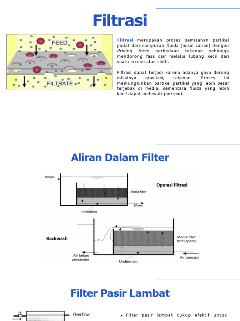 Proses Filtrasi dan Backwash Air | PDF