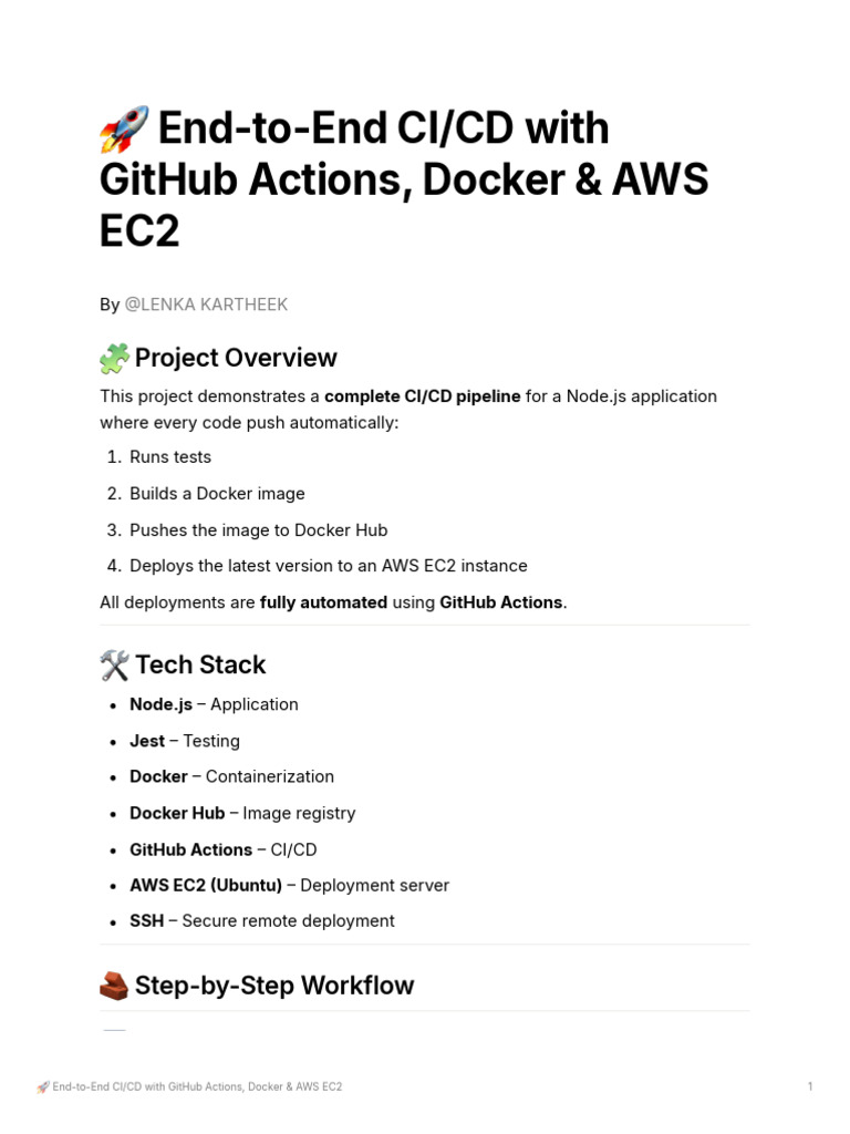 End to End CI CD Pipeline With GitHub Actions Docker AWS 1766013196 ...