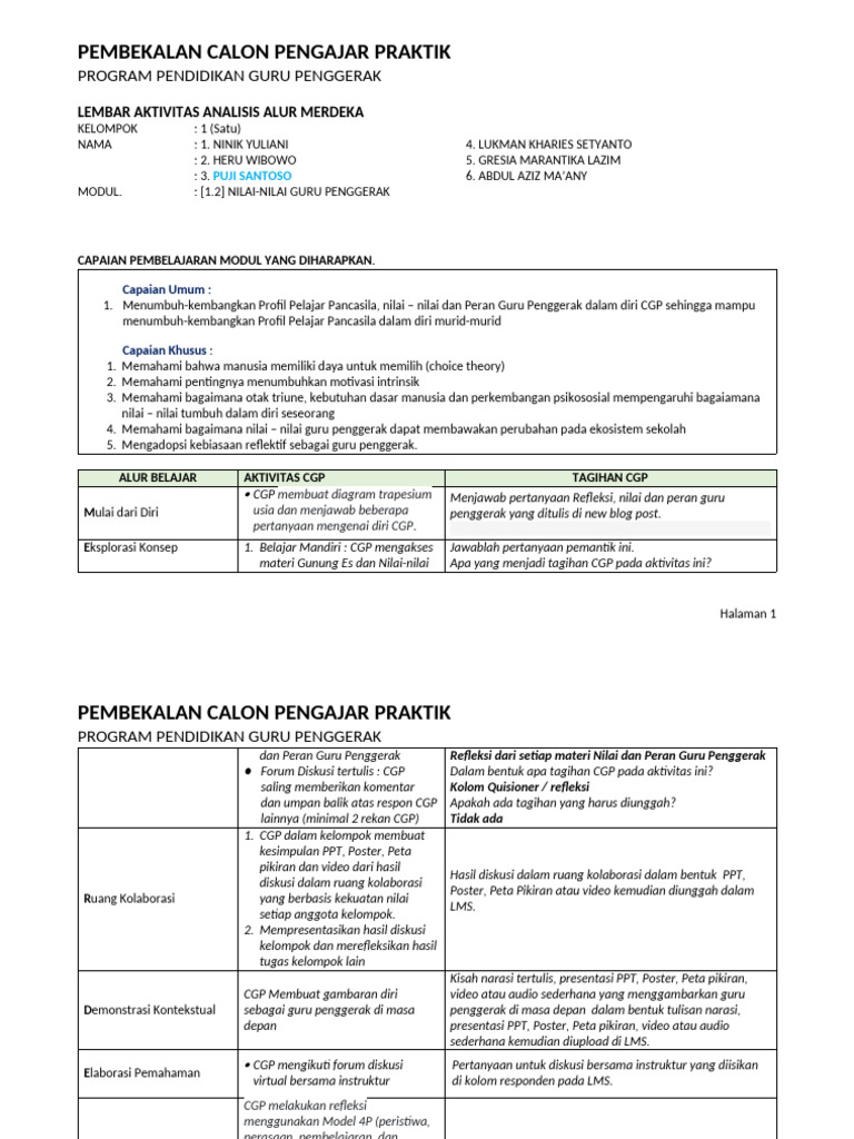 Pembekalan Calon Pengajar Praktik | PDF
