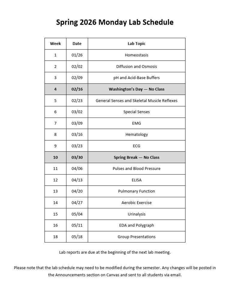 Spring 2026 Lab Schedule Overview | PDF | Clinical Medicine | Medical ...
