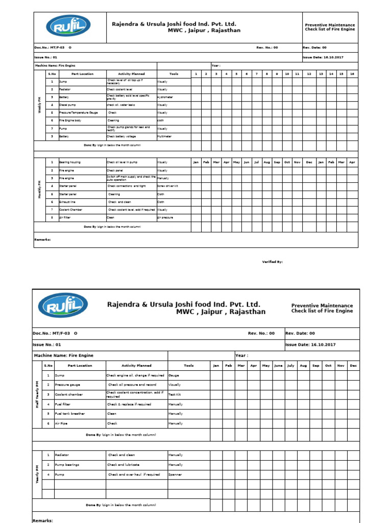 Fire Engine Preventive Maintenance Checklist | PDF | Pump | Engines