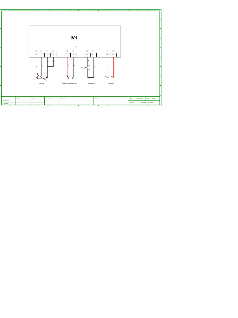 Comando IV1: Esquema e Referências | PDF