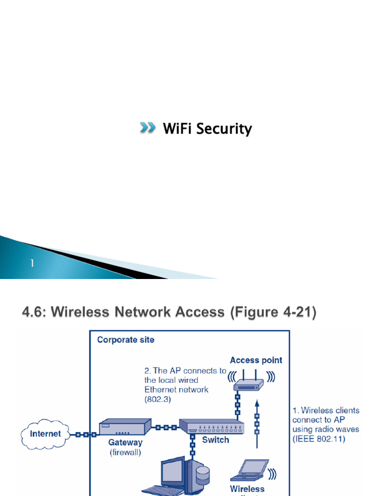 WiFi Security: Protocols and Best Practices | PDF | Networking ...