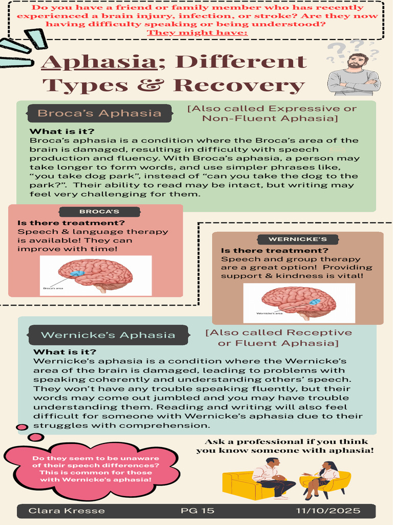 Informational | PDF