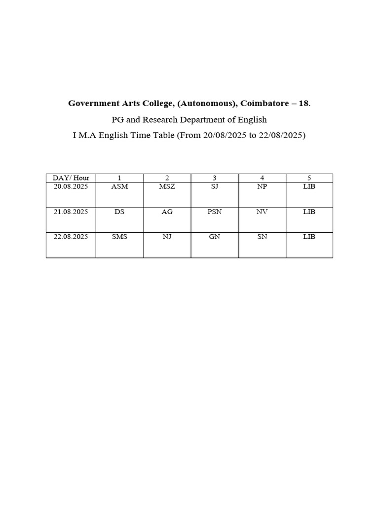M.A. English Time Table: Aug 20-22, 2025 | PDF