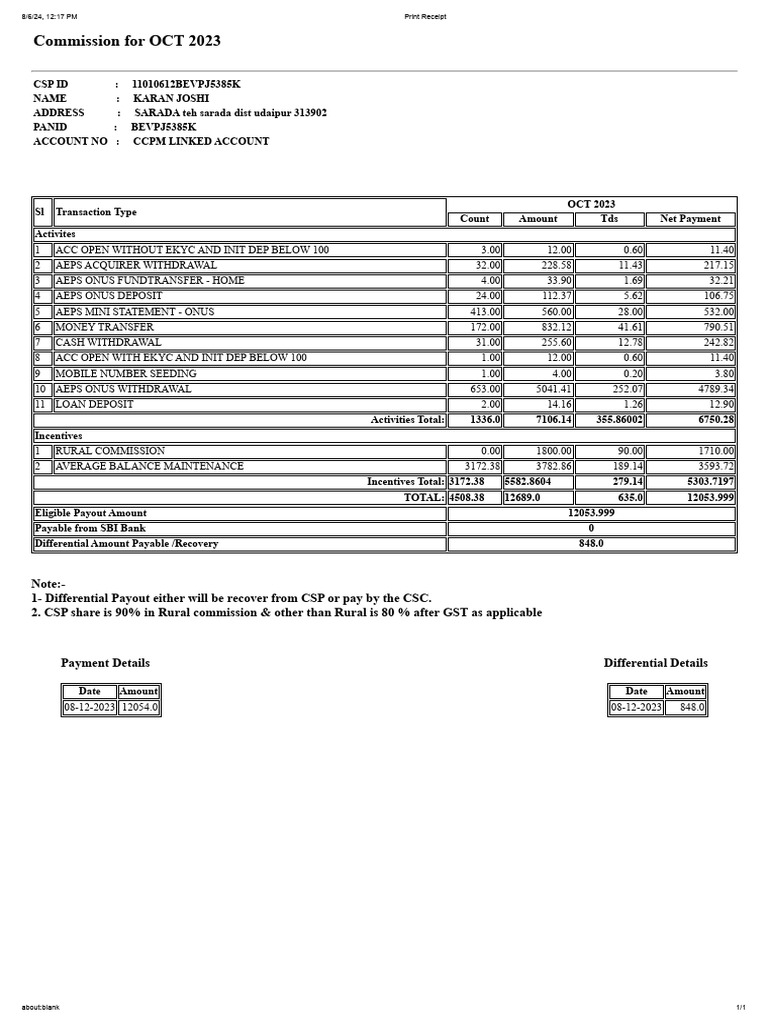 Oct 2023 | PDF | Service Industries | Economies