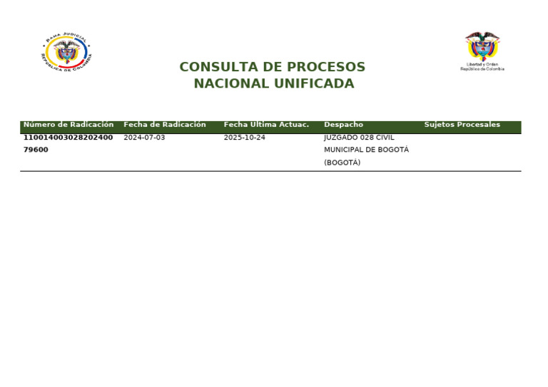 Indexphpprocesosjudiciales