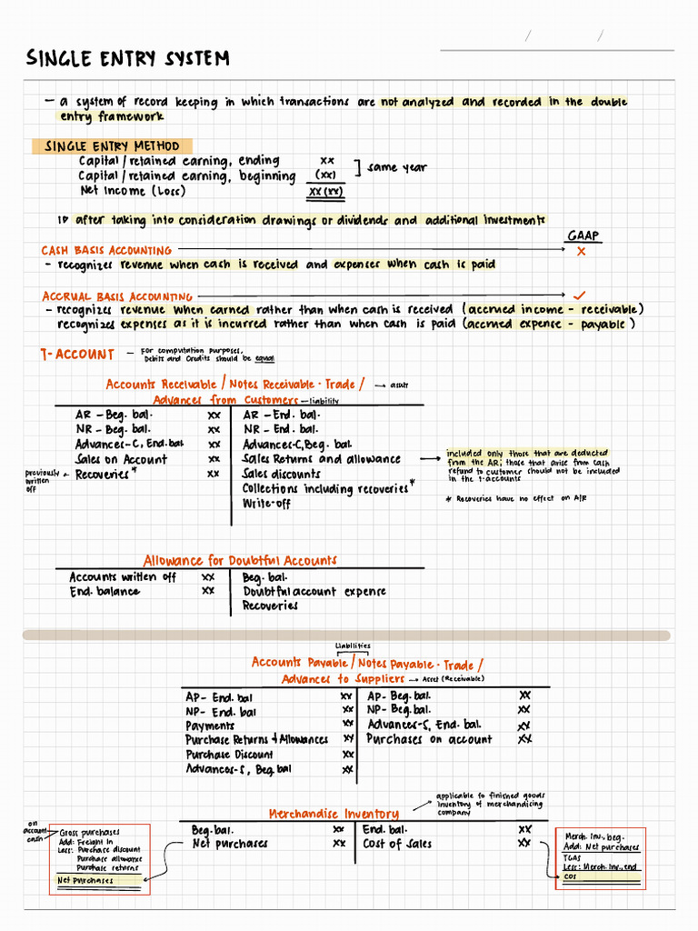 01 Single Entry System | PDF