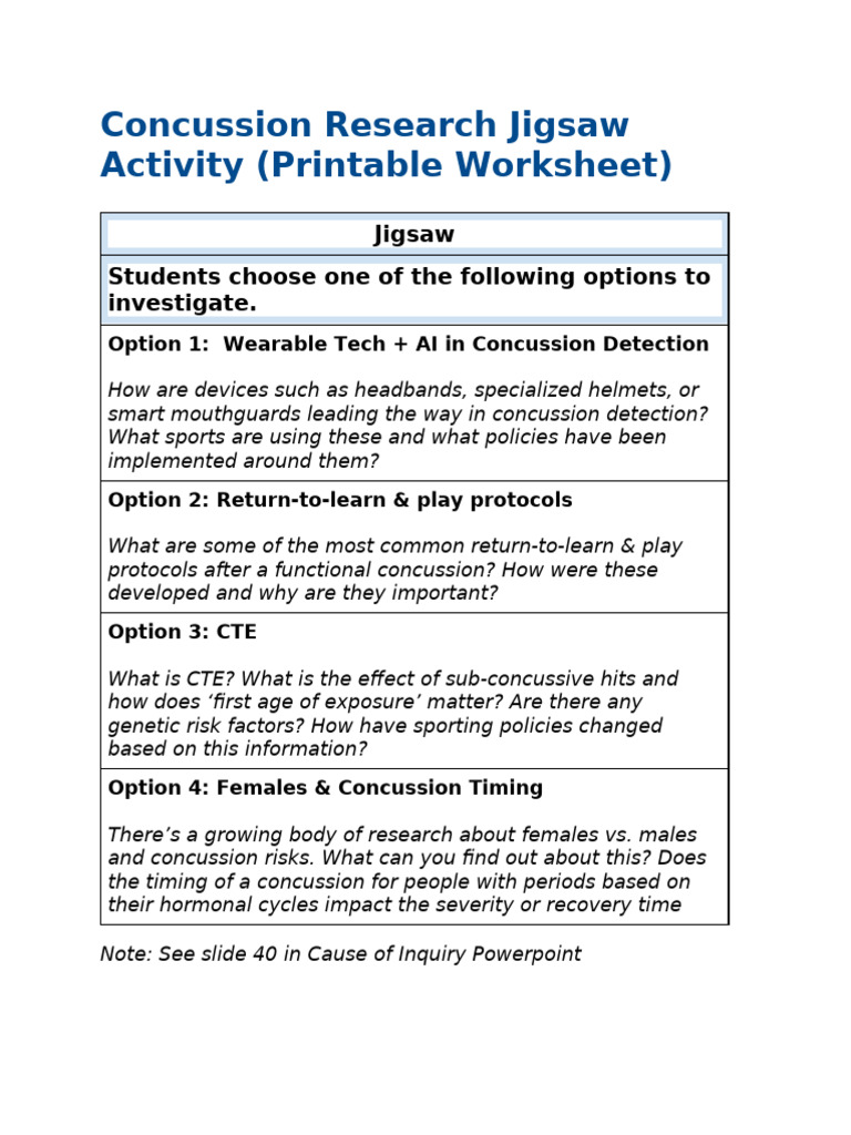 B.3 Concussion Research Jigsaw Activity Worksheet Edited | PDF