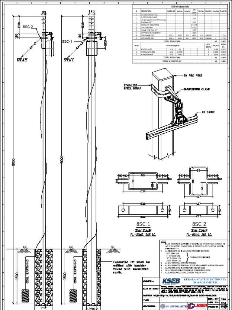 KERALA RDSS GA DRAWINGS | PDF