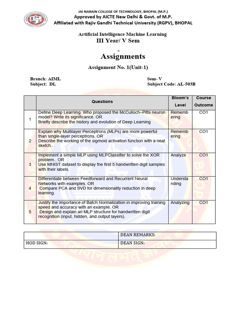 AL-503 DL Assignment.pdf | PDF | Deep Learning | Networks