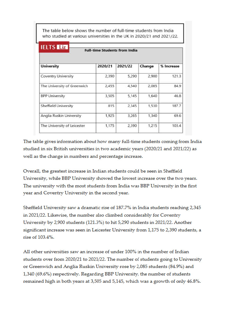 Liz - Table Task 1 | PDF