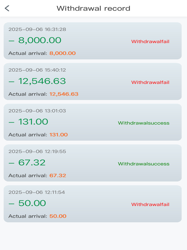 Withdrawal Records and Status Summary | PDF