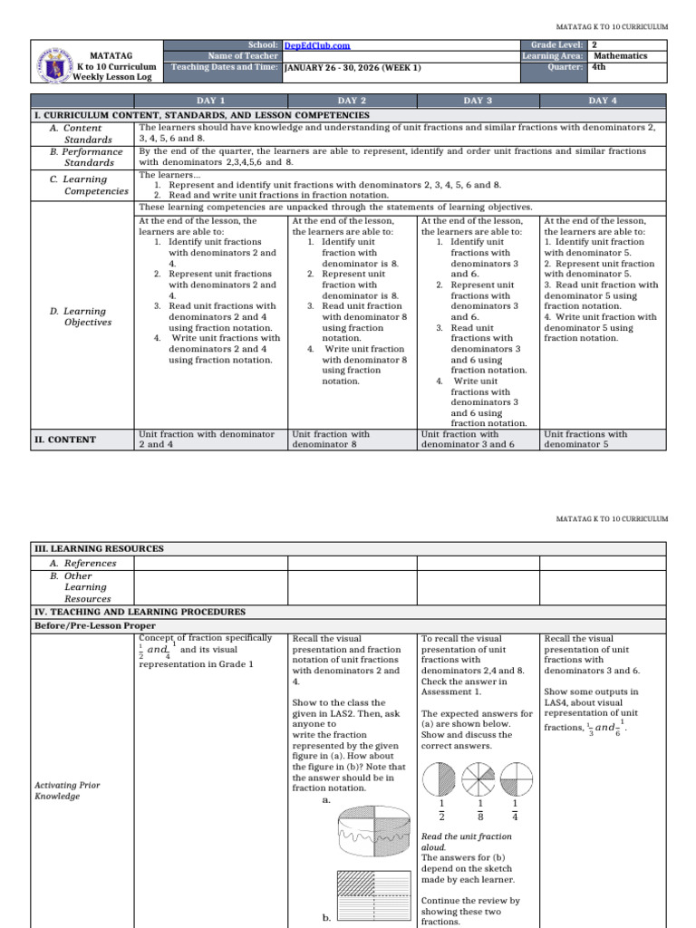 K-10 Math Unit Fractions Lesson Plan | PDF | Learning | Cognition