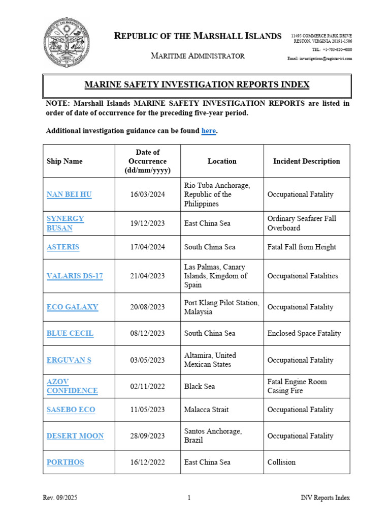 Marine Safety Investigation Reports Index | PDF | Freight Transport ...