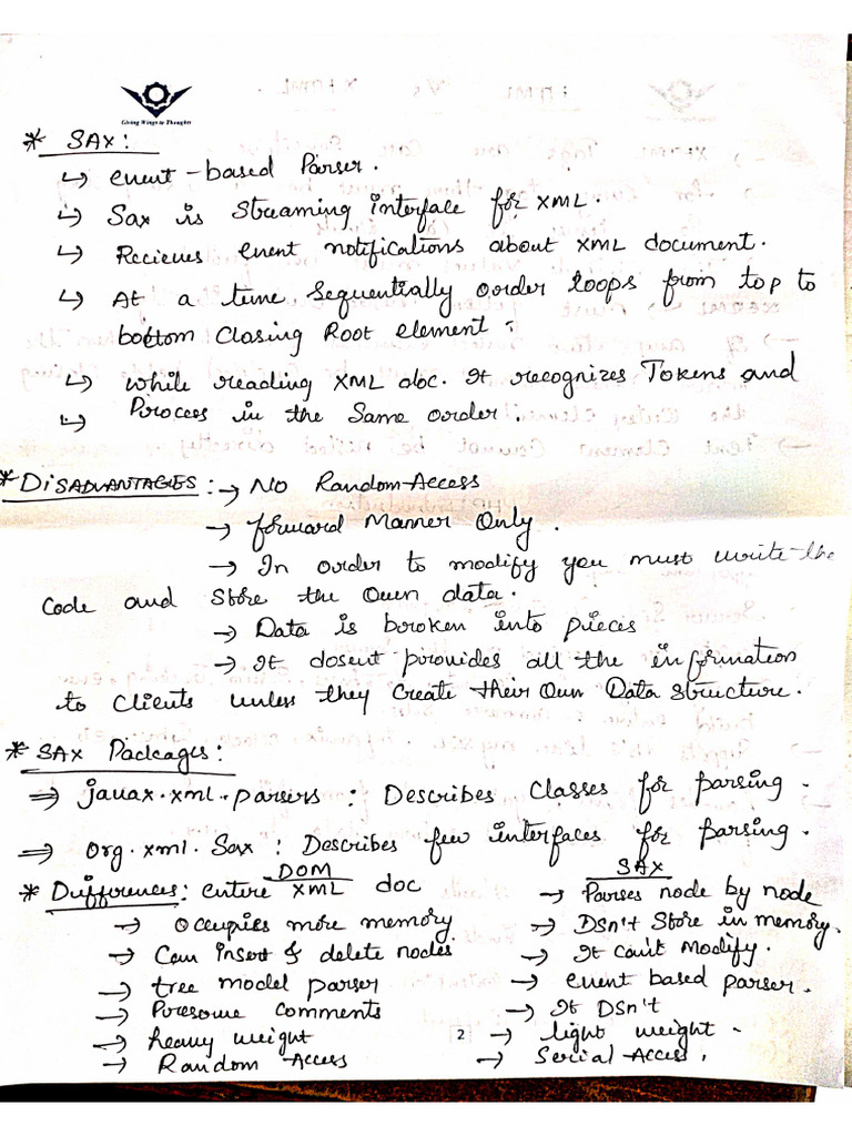 WAD Written Notes Ch-2 | PDF