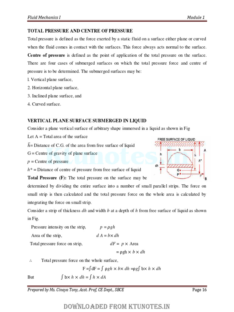 Total Pressure and Centre of Pressure | PDF | Pressure | Force